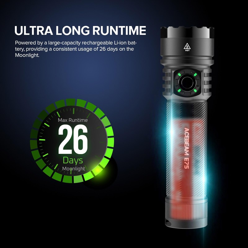 ACEBEAM E75 4500 High Lumens Flashlight with Magnetic Base, Super