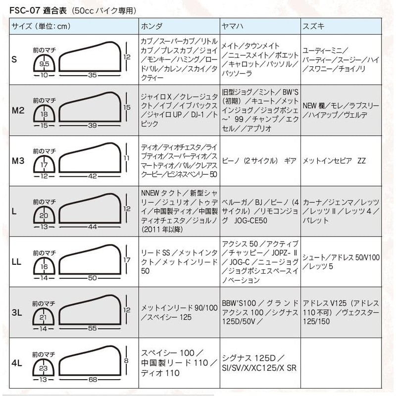 OKADA ( 岡田商事 ) サドルカバー [ M2 ] ブラック FCS-07M2