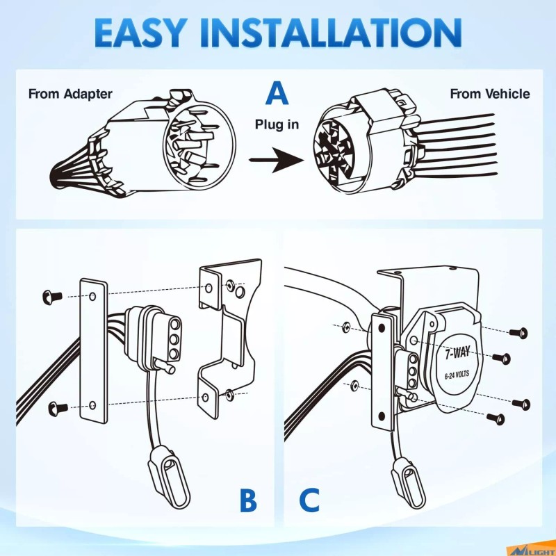 Nilight Dual Output Vehicle Side 7 Way RV Blade and