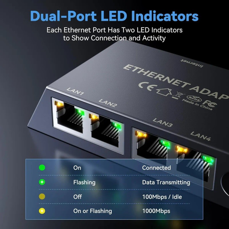 Starlink Adaptador Divisor Ethernet Para Starlink Gen3/mini