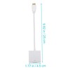SEWACC Converter Cable High Definition Video Adapter for Projectors Monitors