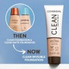 Covergirl Clean Liquid Foundation, Sand Beige 153, Pack Of 1