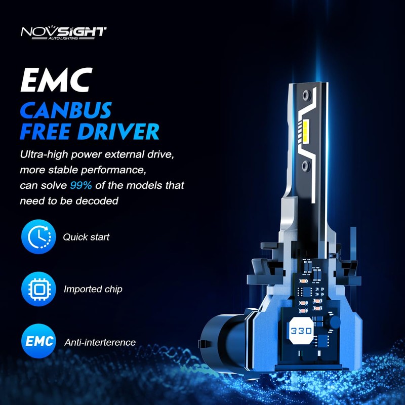 NOVSIGHT H11 H8 H16 LED Fog Light Bulbs - 500%