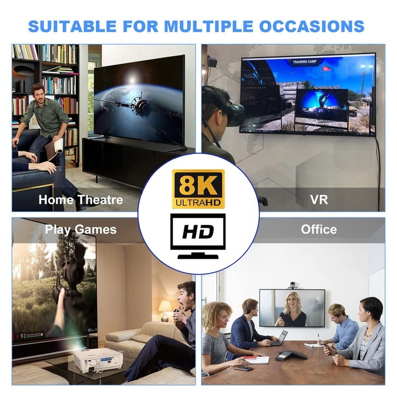 NFHK HDMI macho a HDMI 2.1 hembra, plano, horizontal, 90
