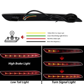 BINQIGOO Full LED Rear Bumper Reflector Tail Lights fit for 2023-2024 Honda Accord Daytime Running Light Turn Signal Brake Fog Lamps