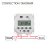 Baomain CN101A AC/DC 12V Digital LCD Power Programmable Timer Time