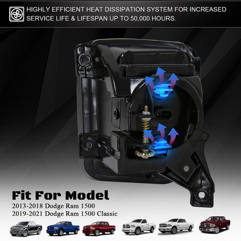 FICOLPO Led Fog Lights for 2013 2014 2015 2016 2017