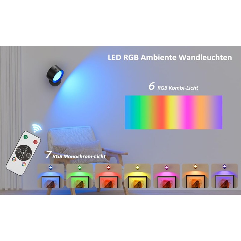 Lightbiz Remote Control for 16 Colour Modes RGB Ambience Wall