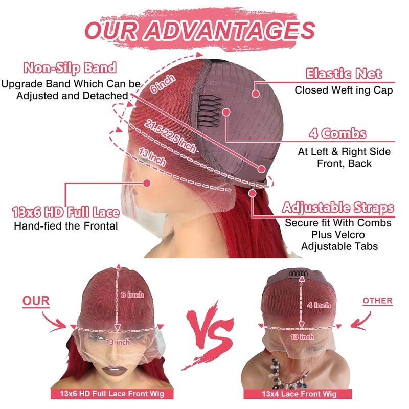 Red Lace Front Wigs Human Hair for Black Women Pre