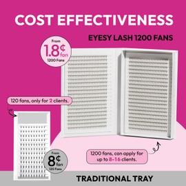 Eyesy Lash 1000 Promade Easy Fans | Fans Lash Extensions 12D Curl D 8-16mm | Mixed Tray Premade Fans Eyelash Extensions 0.03mm Ultra Speed pre made Lash Fans (12D-0.03D,8-16mm)