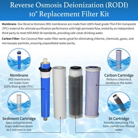 Reverse Osmosis Deionization (RODI) 10" Replacement Filter Kit (Sediment Cartridge, Carbon Cartridge, Color Indicating DI Cartridge Filled with MBD-30 Nuclear Grade Resin and 50 GPD Membrane) by CFS