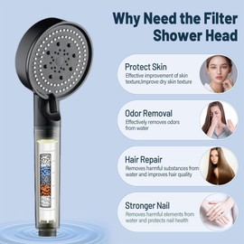 NIISDROP 5-Speed Showerheads & Handheld Showers plus 5 Filter Cartridges Set, Filtered Shower Head, Removable Filter Cartridge Water-Saving Shower Head