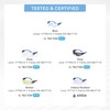 Riley Eyewear Stream Evo Sunglasses Industrial Workwear Eye Protection Safety