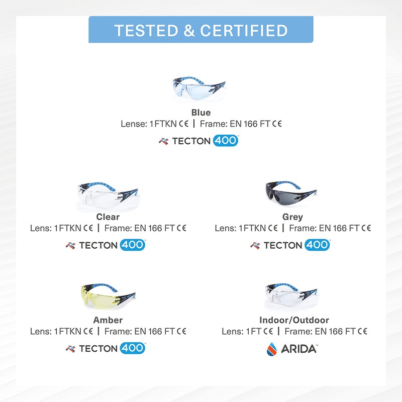 Riley Eyewear Stream Evo Sunglasses Industrial Workwear Eye Protection Safety