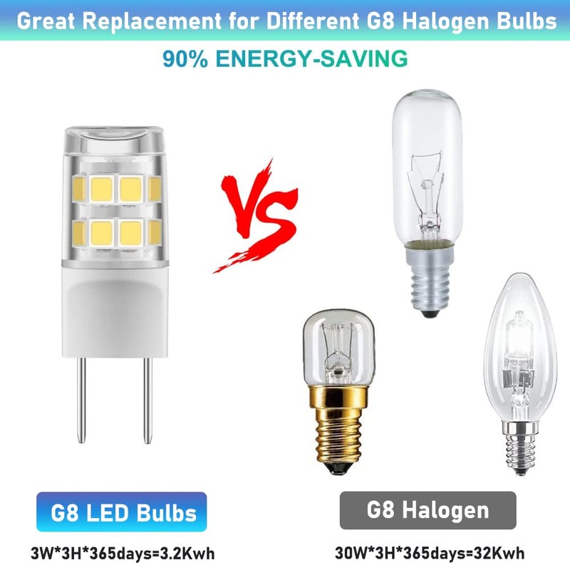 5-Pack G8 LED Bulb 3W GY8.6 Bi-Pin Base T4 JCD