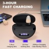 K&FCOPTEE BTE Rechargeable Hearing Amplifiers for Hearing Loss with Charging