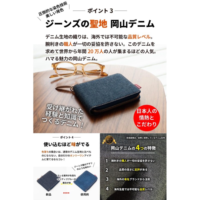 Need Network Okayama Denim, Bifold Wallet, Round Zipper, Men's, Box-Shaped