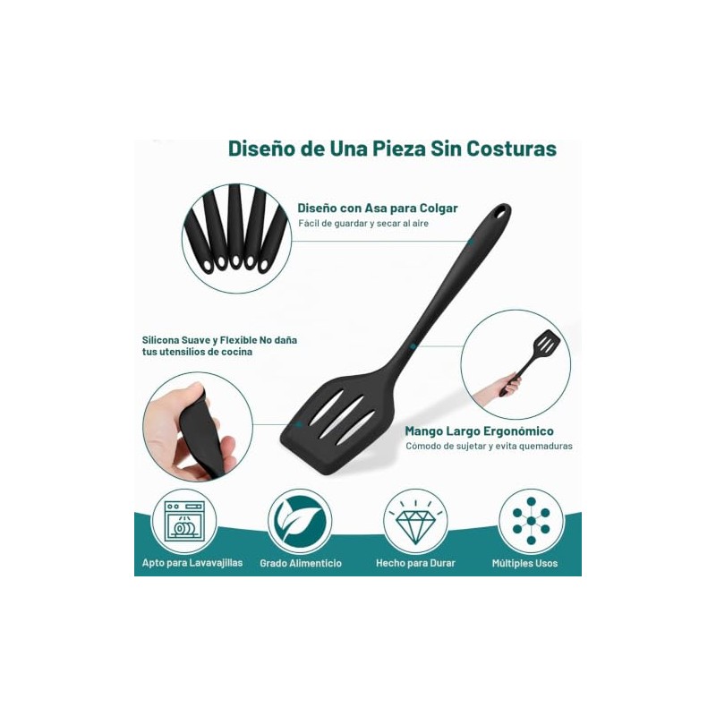 IMLUCKY - Juego de Utensilios de Cocina Negros - Herramientas