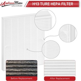 Beaquicy Replacement HEPA Filter 3 Pack For Winix C535 / 115115 Air Purifiers