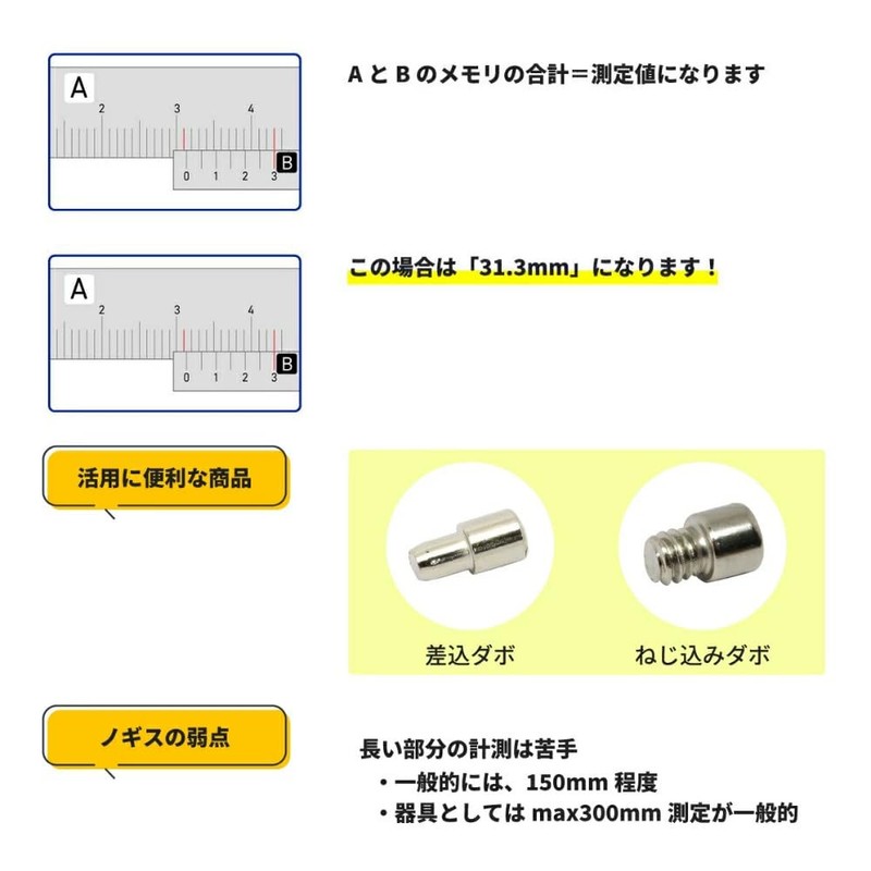 Funny Vernier Caliper 3.1 inches (80 mm) Plastic Reasonable, Cute,