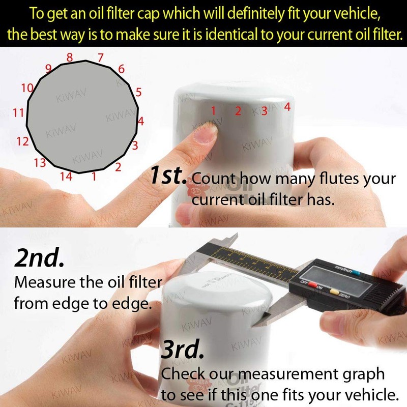 KiWAV Oil Filter Wrench Removal tool compatible for Harley-Davidson 76