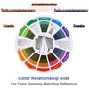 AOZUO Colour Circle, Dictionary of Colour Combinations, Colour Wheel Learning