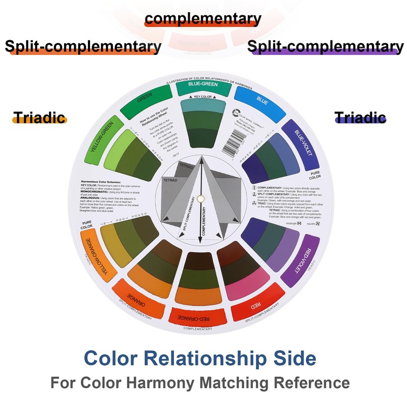 AOZUO Colour Circle, Dictionary of Colour Combinations, Colour Wheel Learning