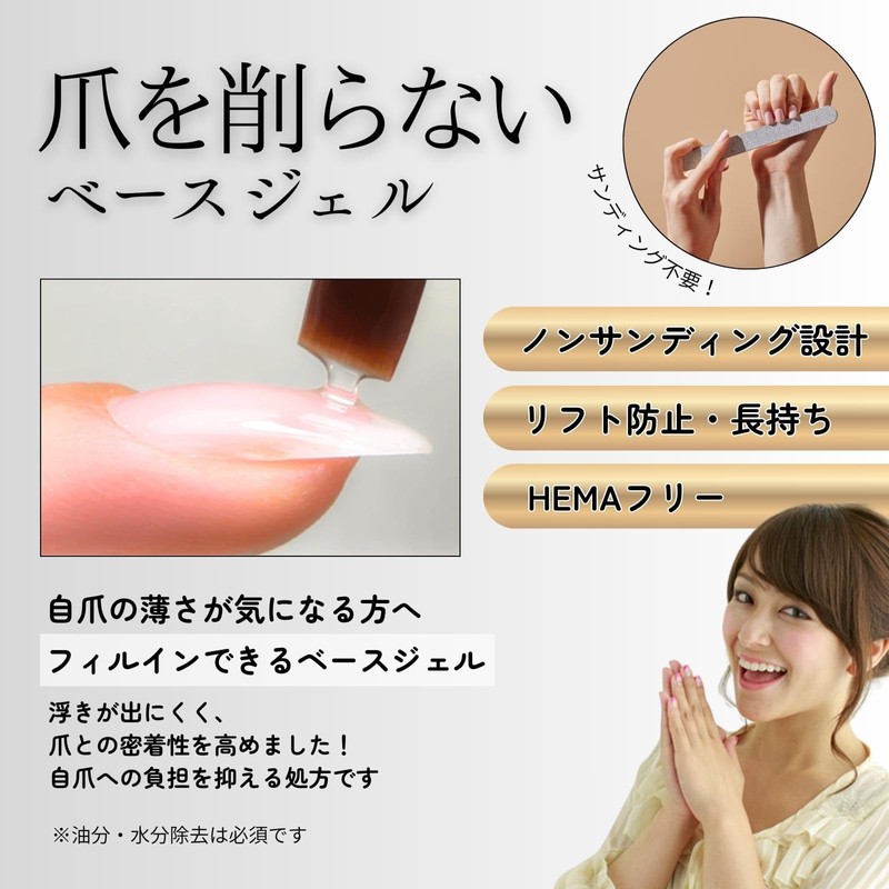 LULUGEL Gel Nail Base, Commercial Use, Fill-in, Base Gel, HEMA