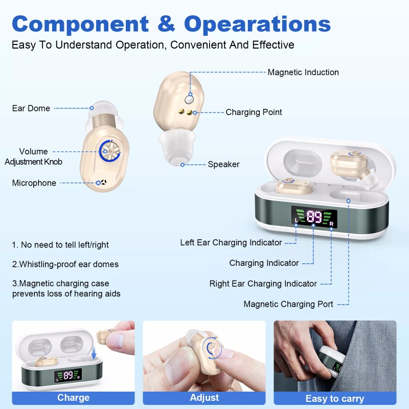 K&FCOPTEE In The Ear Digital Rechargeable Hearing Aids For Hearing