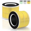 RP-AP088-F1 Replacement Filter Compatible with RENPHO Air Purifier Replacement Filter