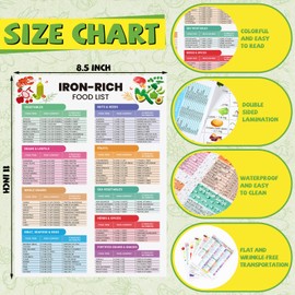 Honoson 6 Pcs High Iron Food List Poster Iron Rich Foods Chart 8.5x11 Healthy Nutritional Eating Guide Patient Education Mineral Product Anemia Diet Chart for Pregnant Women Hospital Kitchen Wall