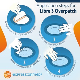 ExpressionMed - Adhesive Patches for Libre 3 & Libre 3 Plus Overpatch (Pack of 5) - Made in The USA, Waterproof, Non-Fraying, Pre-Cut CGM Sensor Tapes (Camo Variety Pack)