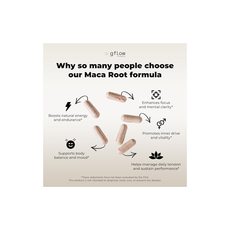 Organic Maca Root Capsules 1500mg - Made with Black, Red,