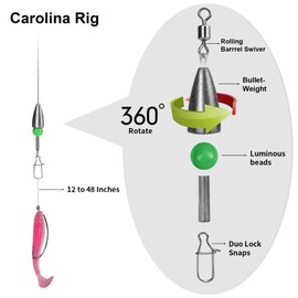 THKFISH Fishing Weights Bullet-Weights Carolina Ready Rigs Pre Rigged Carolina Rigs 1/2oz 10pcs