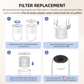 Air Purifiers for Bedroom with True H13 HEPA 3-in-1 Filters, AromaRoom Pet Air Purifier with RGB Lights 22dB Quiet Air Purifiers for Baby Home with Aroma Pad for Smoke, Pollen, Dander (Blue Light)