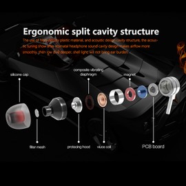 Wired Headphones with Mic Bass in Ear Earphones 3.5mm Jack Microphone Ear Buds Gaming Earbuds iems in-Ear Headphones for Smartphones Telephone, Computers, Laptops, MP3 Players