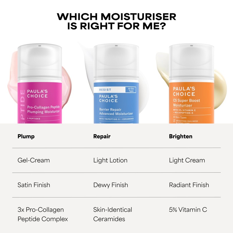 Paula's Choice Pro-Collagen Peptide Plumping Moisturiser - Face Cream -