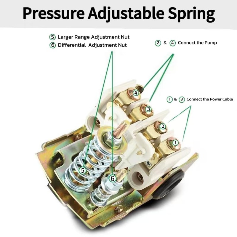 UGrandF Well Pump Pressure Switch, 30-50 PSI 2 Pack
