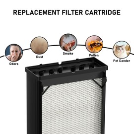 4839 Humidifier Maintenance Kit with Water Panel Model No. 35 Humidifier Replacement Filter Compatible with Whole-House Humidifier Models: 600, 600A, 600M 1 Set