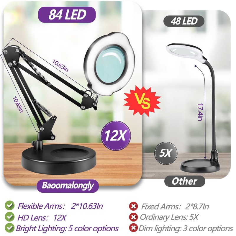 12X Magnifying Glass with Light and Stand, 5 Color Modes