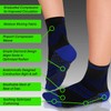 TechWare Pro - Calcetines de compresión para fascitis plantar -