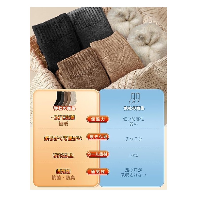 CHAMOKA Socks, Ultra Warm Socks, Winter, Unisex, Set of 4,