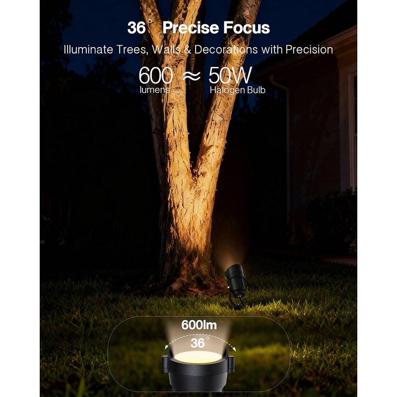 HIBOITEC 12W Spot Lights Outdoor 110V to 120V Landscape Lighting