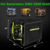 Outdoor Generator Cover While Running, 600D Polyester Waterproof Generator Covers
