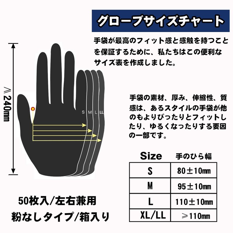 PHPTHIK Nitrile Gloves, Disposable Mechanic Gloves, 50 Pieces, 0.1 inch