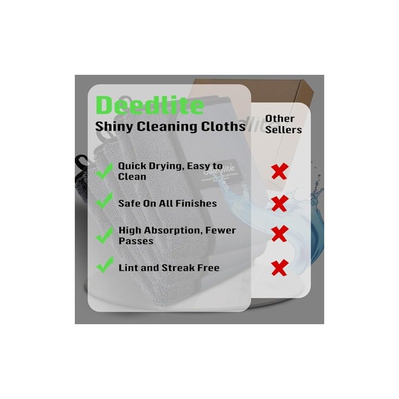 Deedlite Premium Microfiber Bath Wipes - Quick Drying Towel