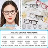 MARE AZZURO Blue Light Blocking Reading Glasses +1.00 Women Lightweight