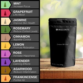 Inscents Waterfall® Essential Relaxing Backflow Incense Cones-100% Natural Scents-100 Pack -Enhance Meditation and Mindfulness | includes Rose, Lavender, Mint, Lemongrass and More