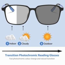 K.LAVER Progressive Reading Glasses Men Progressive Photochromic Multifocus Reading Glasses Blue Light Glasses Transition Readers