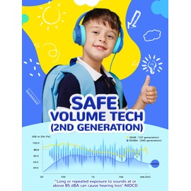 iClever Kids Headphones, Wired Headphones for Kids 85dBA Safe Volume Limit, Stereo Sound Foldable Adjustable Over Ear, 3.5mm Jack Boys Girls Childrens Headphones for School/Travel/Tablet/PC, Blue